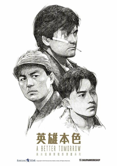 高仿旧金山艺术学院成绩单